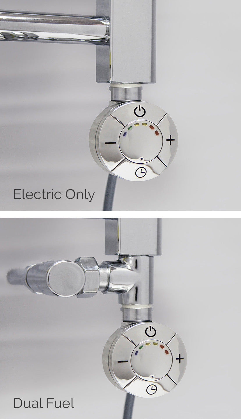 Smart Element